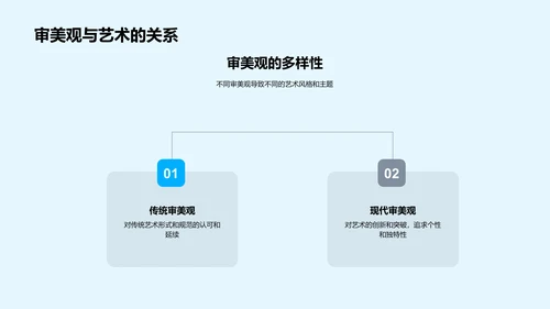 艺术对社会的影响PPT模板