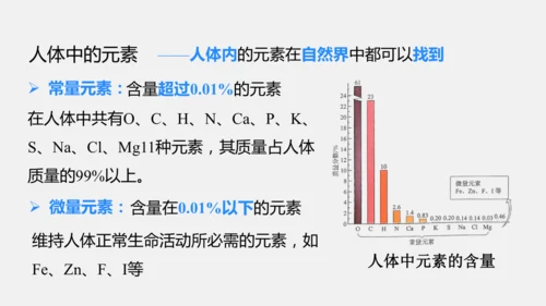 2025年春新人教九年级化学下册 11.1 化学与人体健康 课件(共42张PPT)