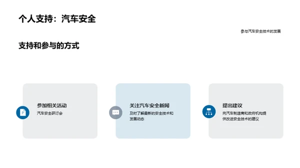 汽车安全技术的发展与挑战