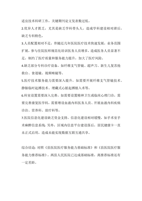 县医院医疗服务能力评估综合报告.docx