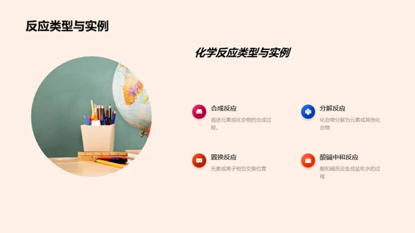 化学奇旅：探索分子世界