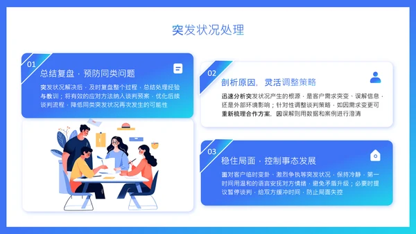 蓝色扁平风销售谈判技巧与价格博弈培训PPT