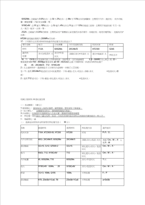 机械工程材料复习重点