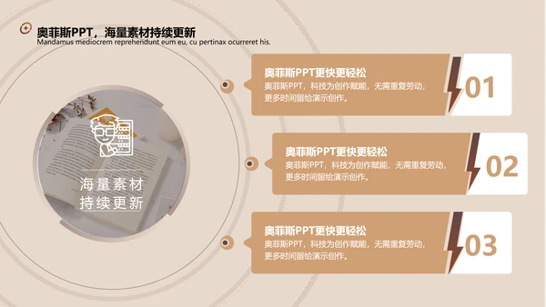 棕色简约毕业答辩PPT套装
