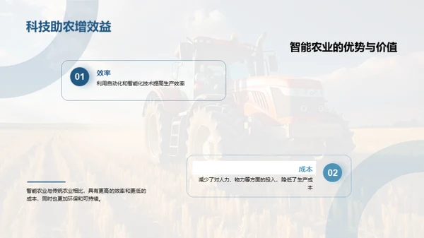 农业新纪元：智能农业投资策略