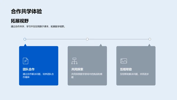 游戏里的数学乐趣