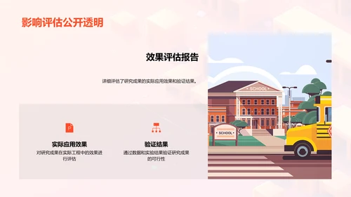 硕士工程研究答辩PPT模板