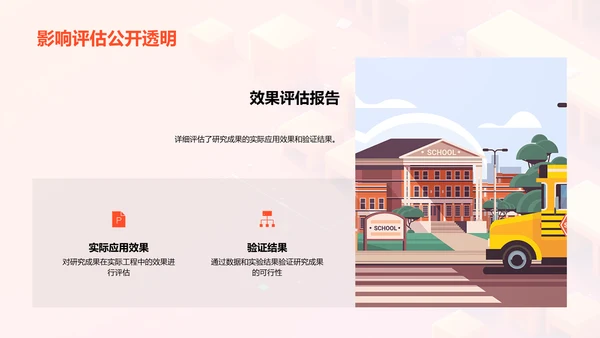 硕士工程研究答辩PPT模板