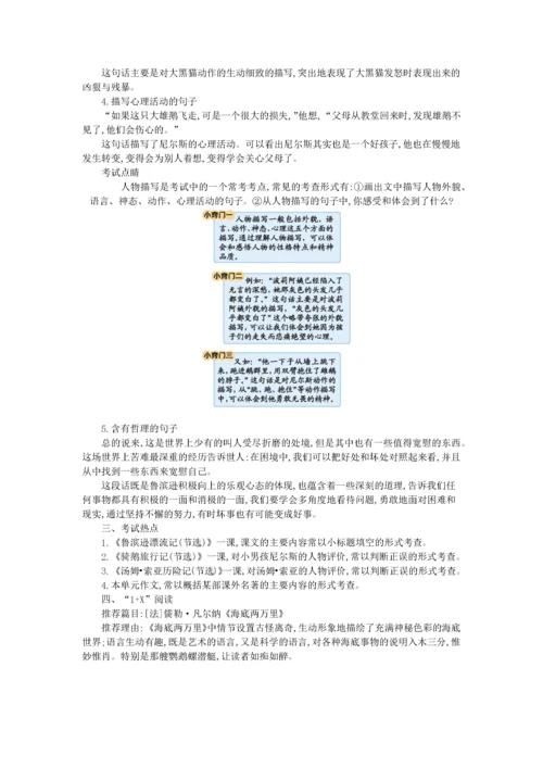 2021六年级语文下册 第二单元 知识点复习 新人教版.docx