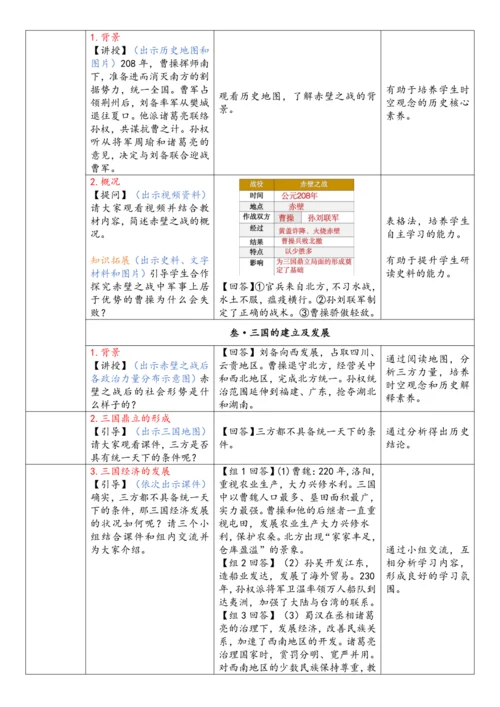 第16课 三国鼎立（教案）-【课堂无忧】新课标同步核心素养课堂