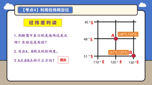 【学霸提优】第一章 地球 （第2课时复习课件46张）-人教版（2024）七年级地理上册