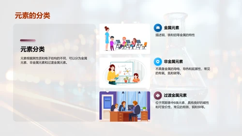 深究化学秘境