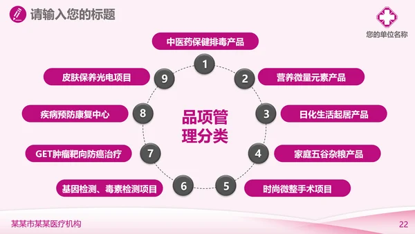 妇科医疗医学工作汇报PPT模板