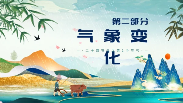 雨水节气介绍通用PPT模板