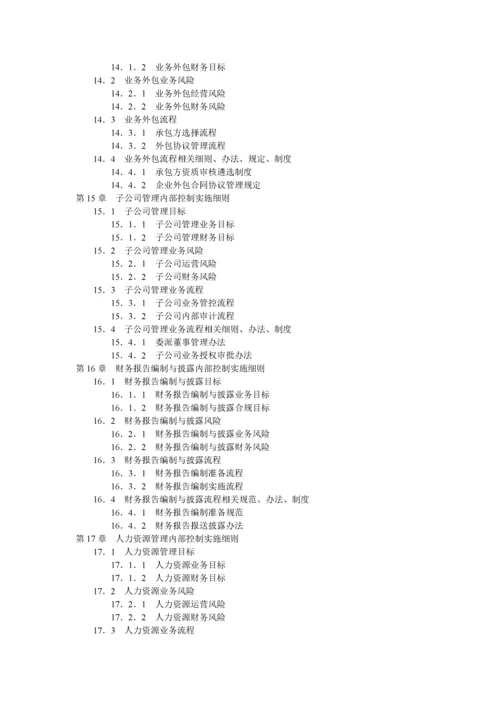 企业内部控制实施细则手册(最全).docx