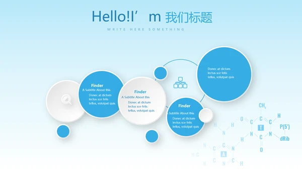 心血管临床医学研究动态PPT