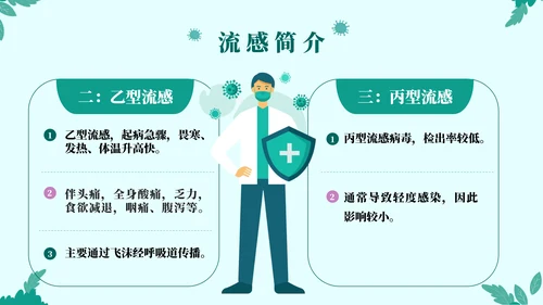 打败流感主题宣传教育通用PPT模板