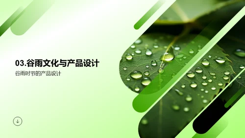 谷雨消费趋势解析