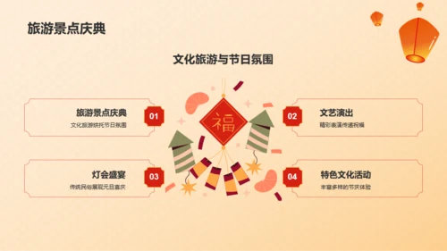 橙红色喜庆插画元旦节庆祝与祝福PPT模板