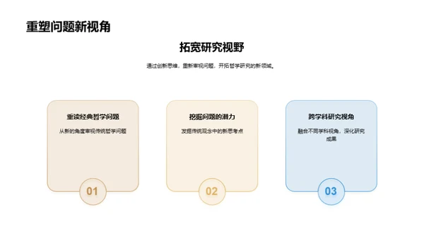 哲学思维的创新路径