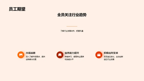 金融业发展与公司挑战