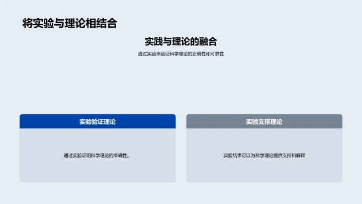 科学实验安全教程PPT模板