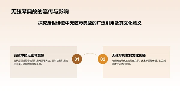 橙色水墨风无弦琴典故赏析PPT模板