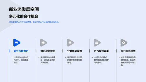 季度银行新业务报告