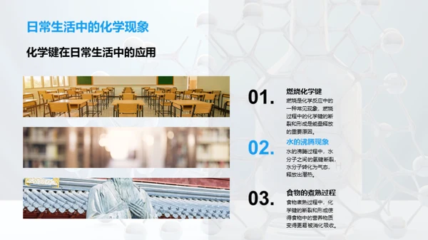 化学键秘境探索