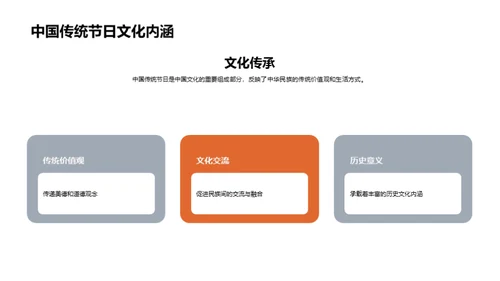 探秘中国传统节日