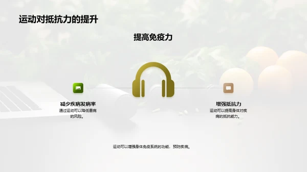 全面健康的生活方式
