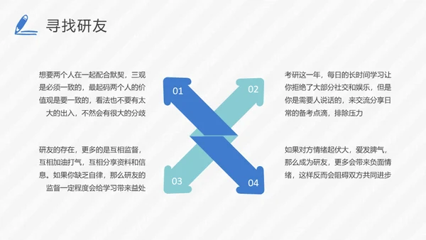 保研交流会学生考研经验分享通用PPT