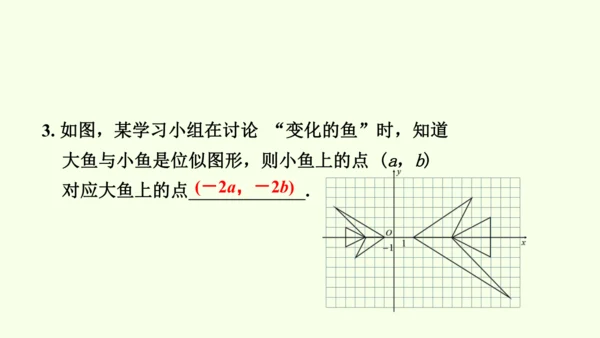 人教版数学九年级下册27.3 第2课时 坐标平面内的位似课件（23张PPT)