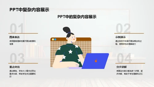 精彩教学：PPT应用