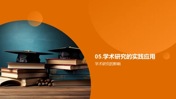 学术研究之旅