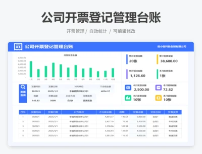 公司开票登记管理台账