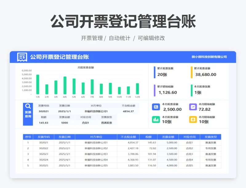 公司开票登记管理台账