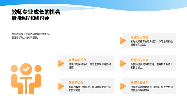 教学创新实践汇报