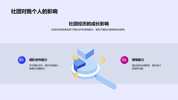 社团成长故事PPT模板
