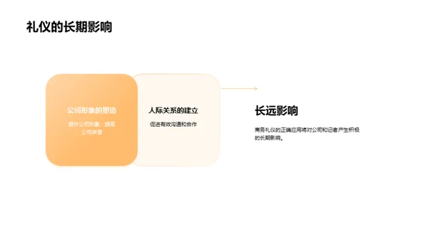 新闻发布会商务礼仪解析