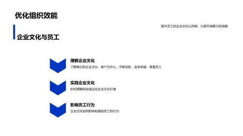 企业文化实践讲座PPT模板