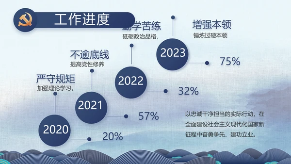 大气党风廉政建设反腐倡廉动态PPT