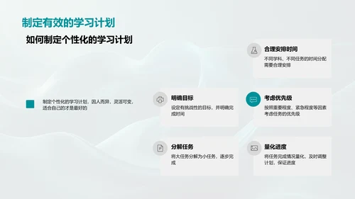 高效学习策略PPT模板