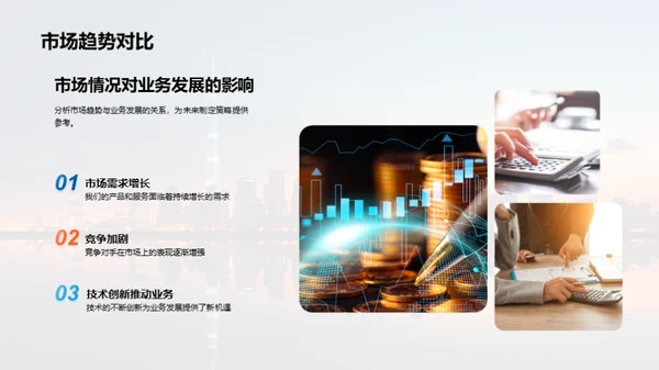 季度业务成果与展望