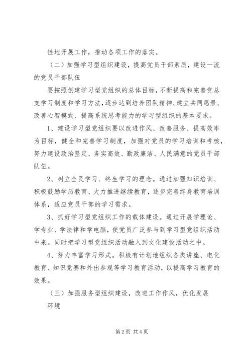 建设学习型、服务型、创新型党组织 (4).docx