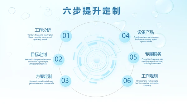 蓝色清爽小水珠风格护肤品产品介绍宣传PPT
