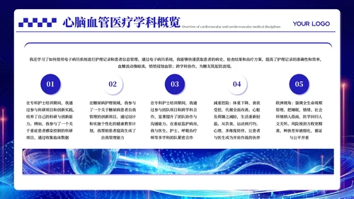 蓝色科技风心脑血管医疗汇报PPT模板
