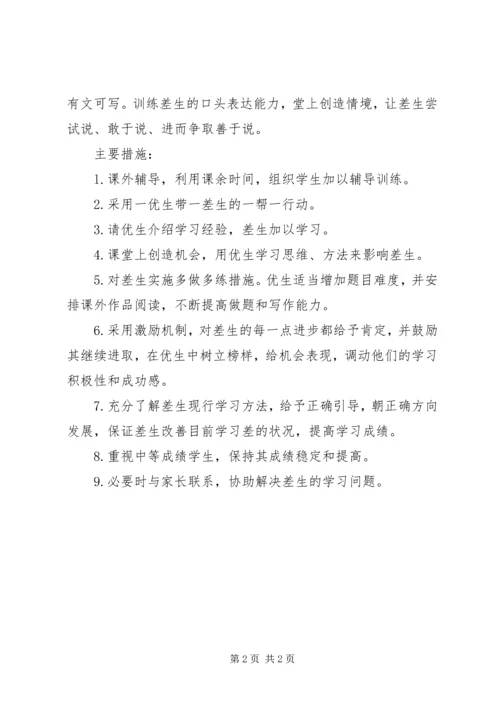 最新教师培优扶差计划 (2).docx