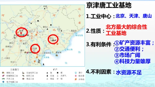 4.3工业（课件30张）-八年级地理上学期人教版