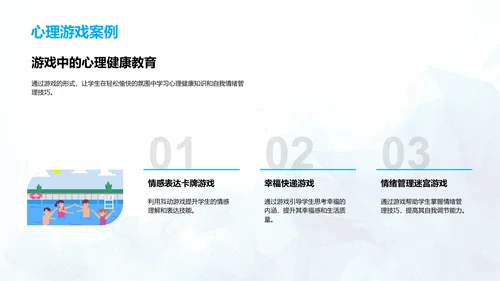 情绪管理与游戏学习PPT模板